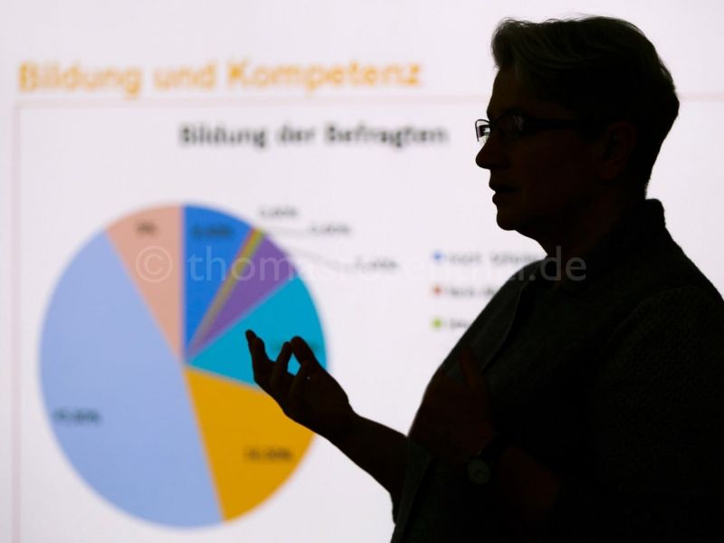 Beispielfoto: Portraitfotograf für Businessportraits